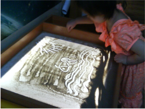 �����������